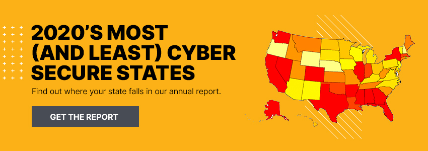 Most Cyber-Secure States