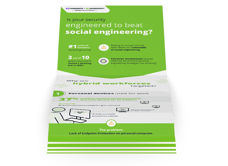 Webroot Social Engineering Infographic